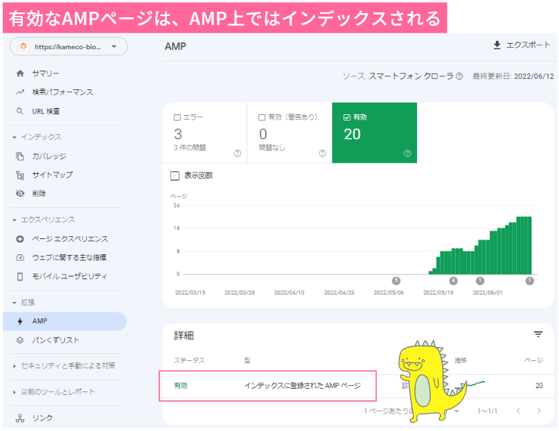 有効なAMPページは、拡張「AMP」でインデックス登録される